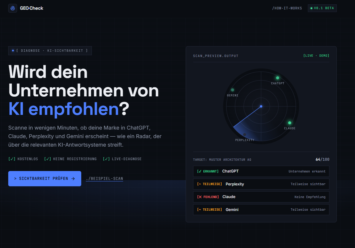 GEO Check App — live AI visibility radar showing brand presence across ChatGPT, Claude, Perplexity and Gemini