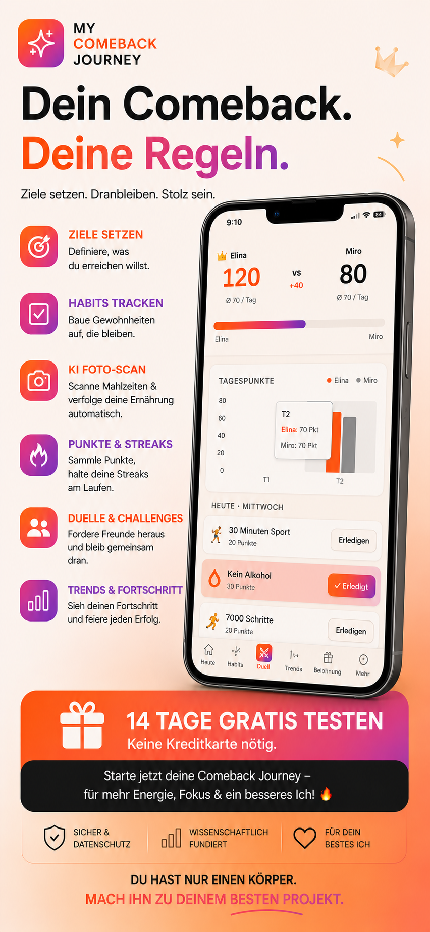 My Comeback Journey — habit & motivation app marketing visual